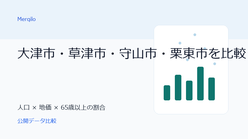 大津市・草津市・守山市・栗東市を公開データで比較
